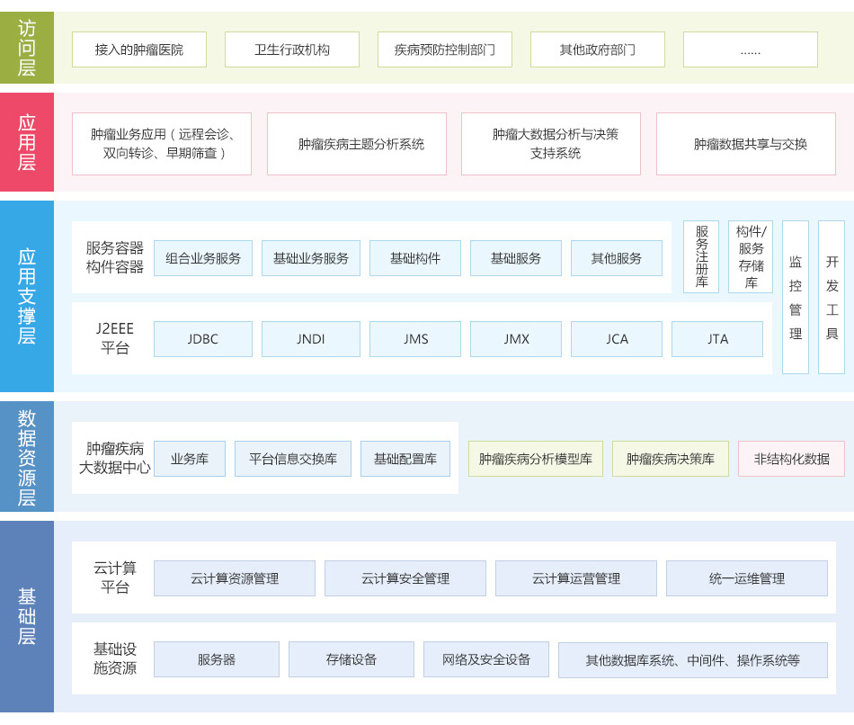 Ag亚洲集团(中国区)官方网站