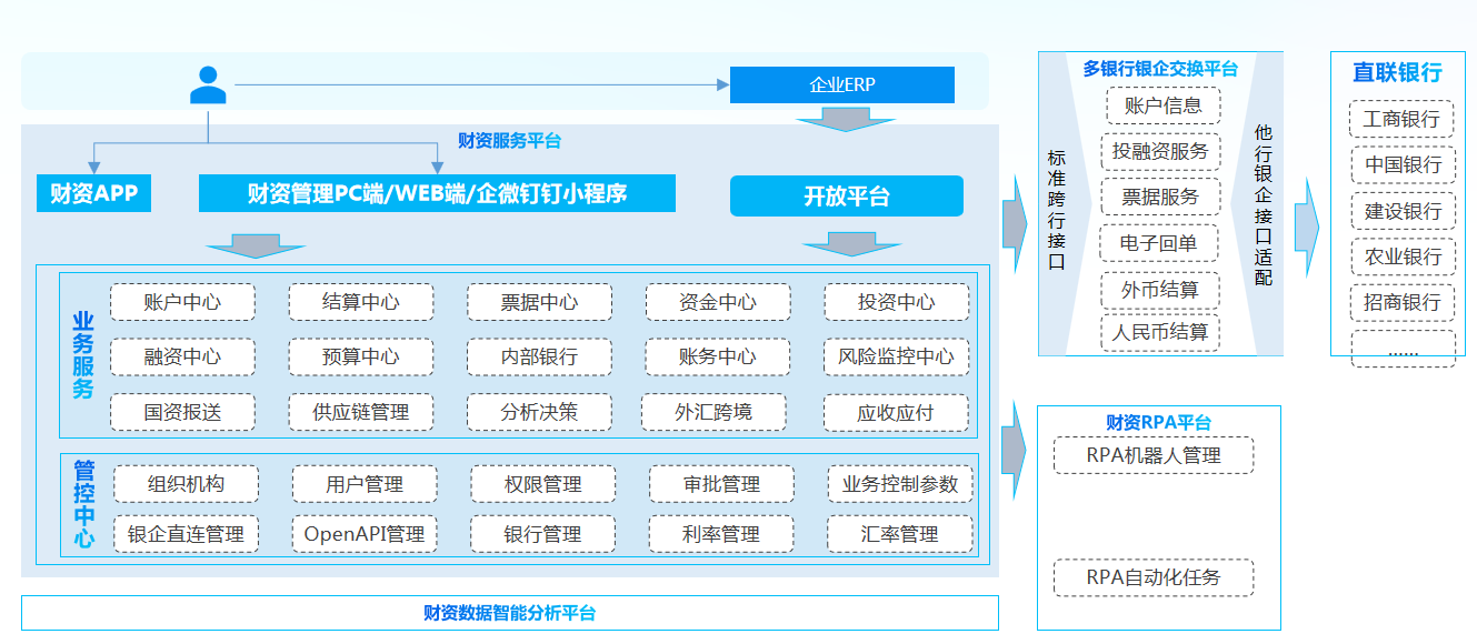 Ag亚洲集团(中国区)官方网站