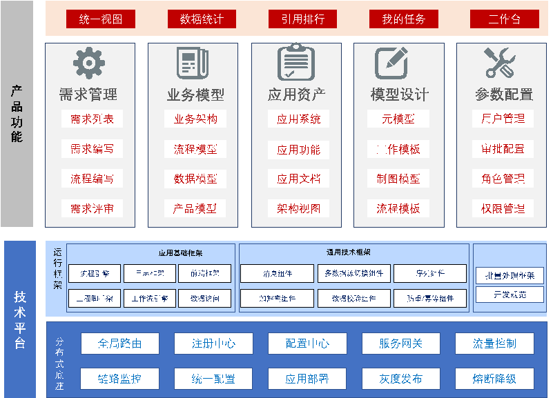 Ag亚洲集团(中国区)官方网站