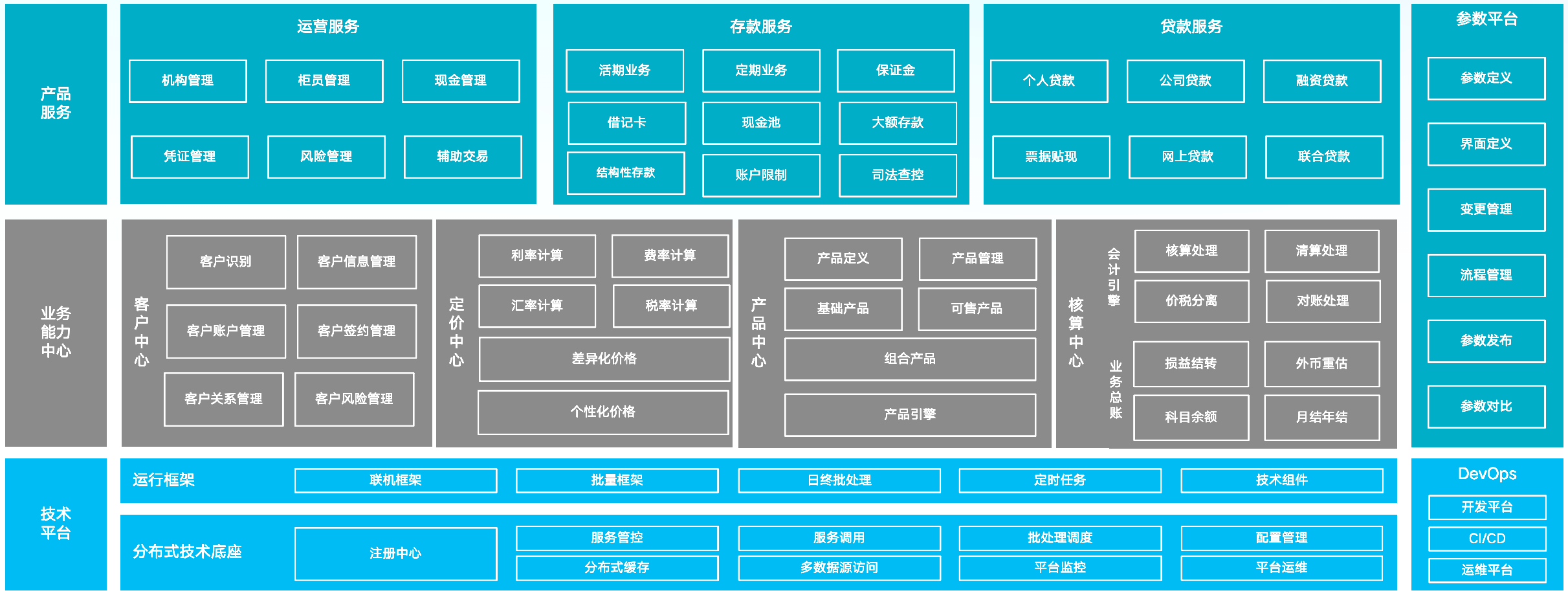Ag亚洲集团(中国区)官方网站