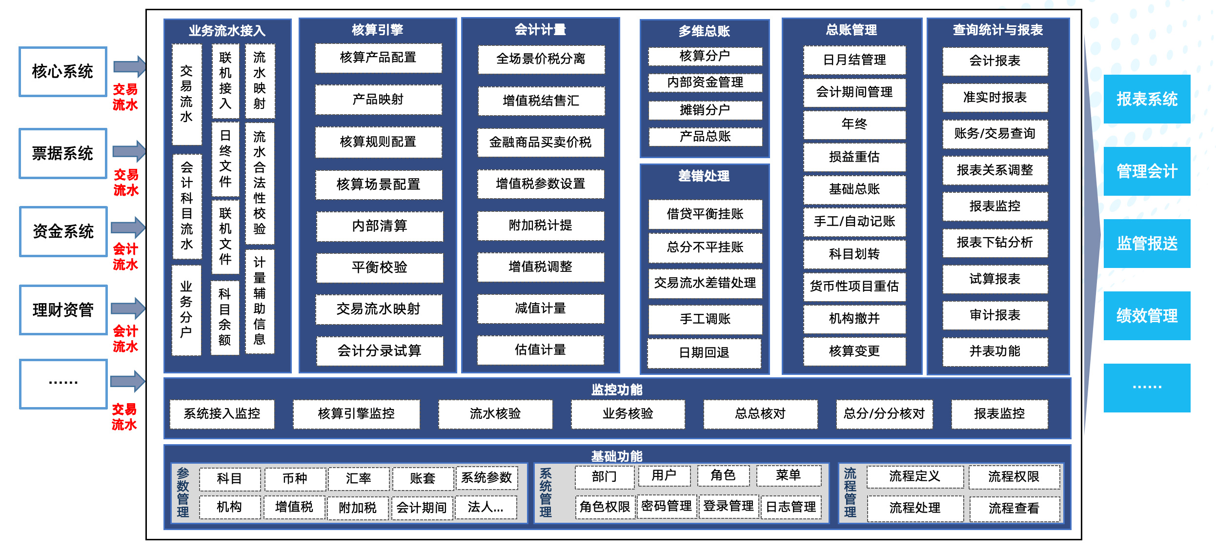 Ag亚洲集团(中国区)官方网站