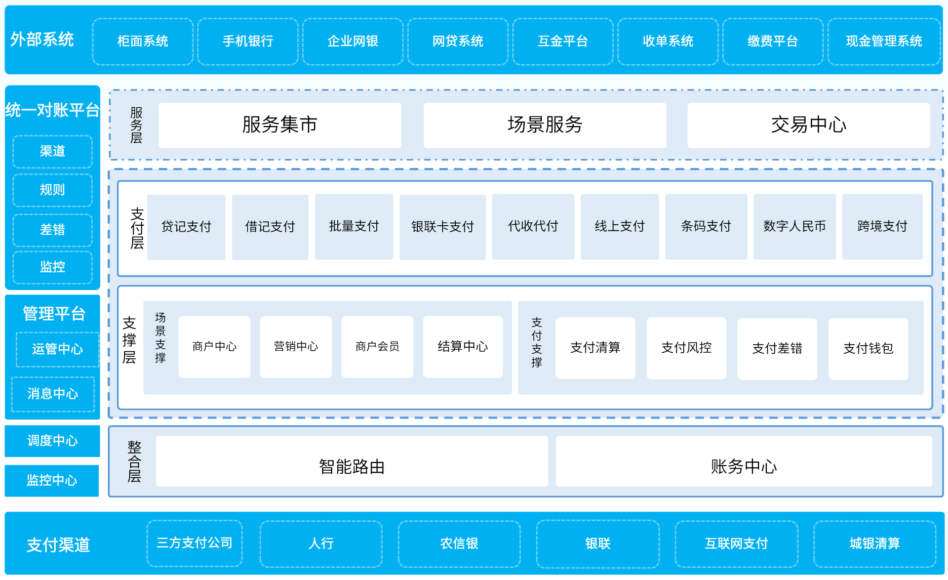 Ag亚洲集团(中国区)官方网站