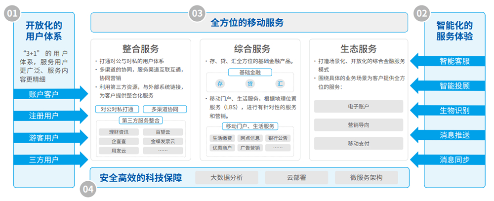 Ag亚洲集团(中国区)官方网站