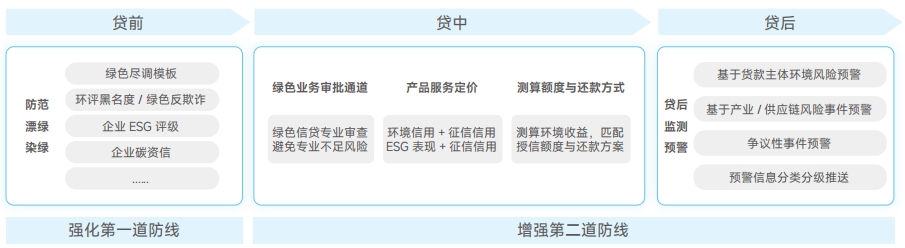 Ag亚洲集团(中国区)官方网站