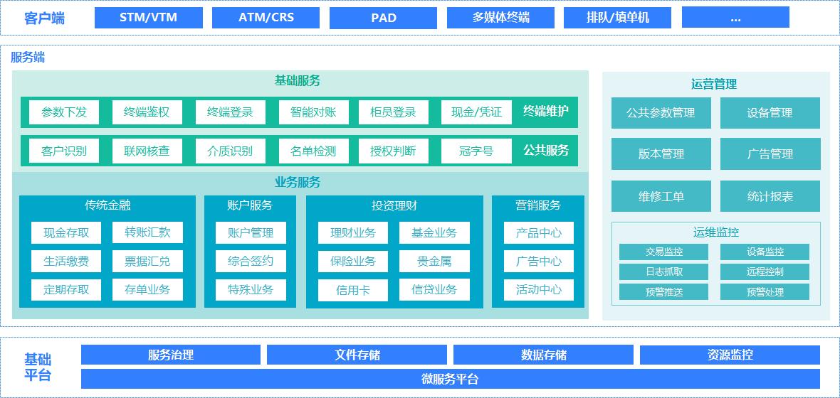 Ag亚洲集团(中国区)官方网站