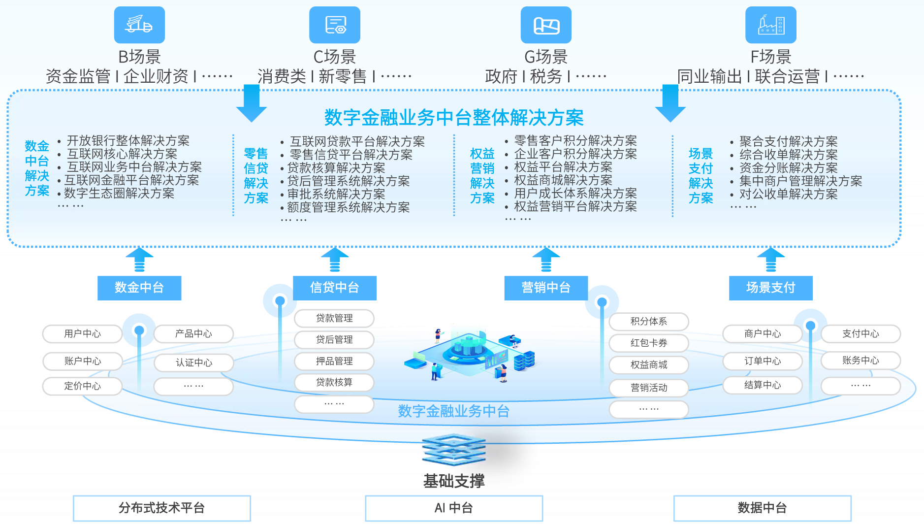 Ag亚洲集团(中国区)官方网站