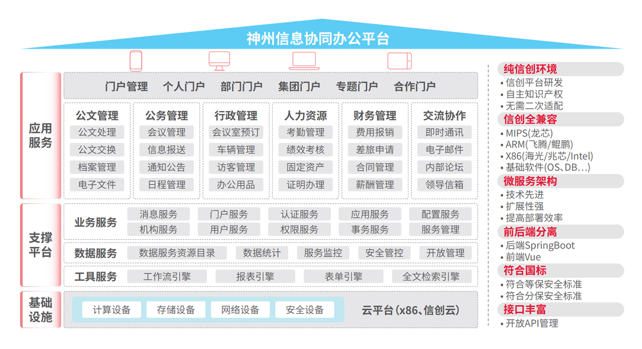 Ag亚洲集团(中国区)官方网站