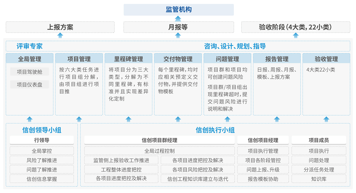 Ag亚洲集团(中国区)官方网站