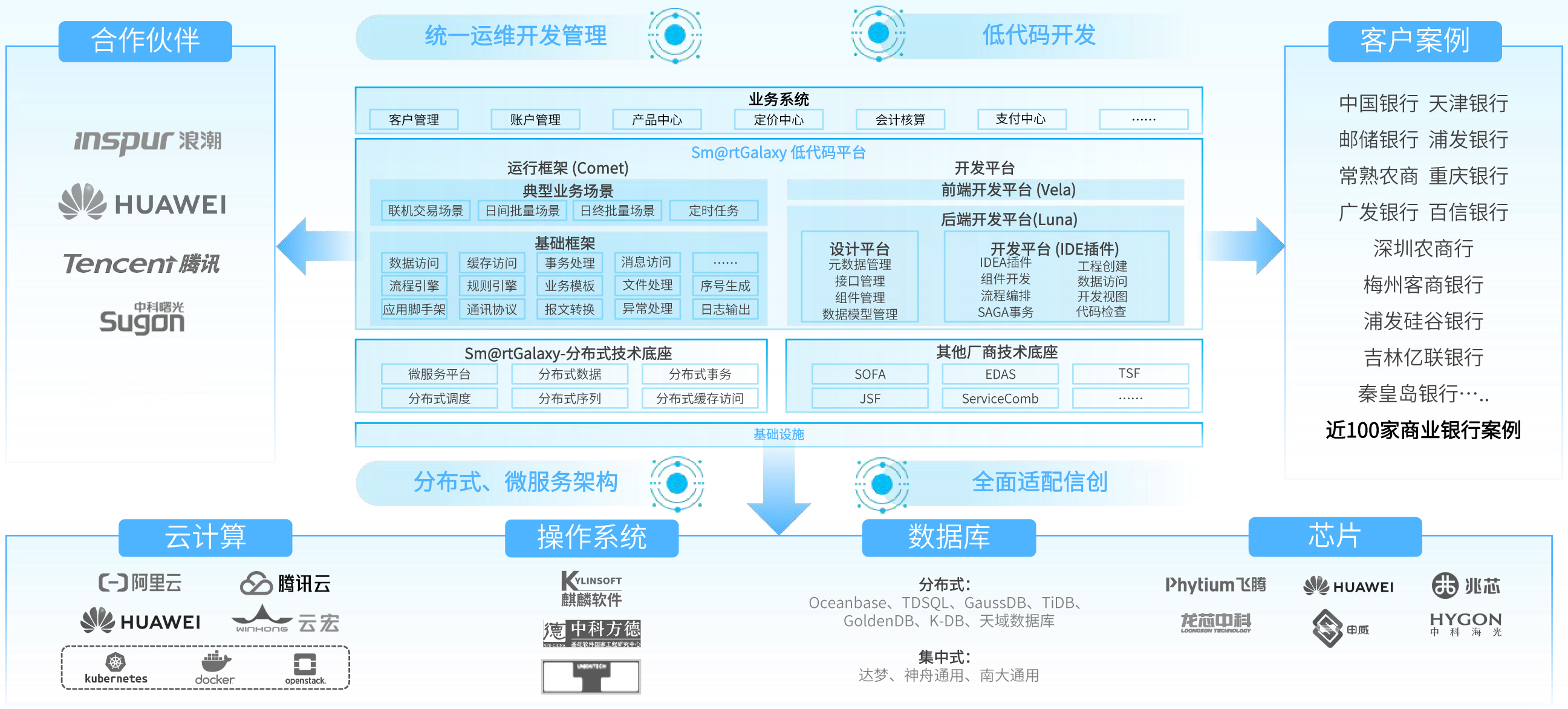 Ag亚洲集团(中国区)官方网站