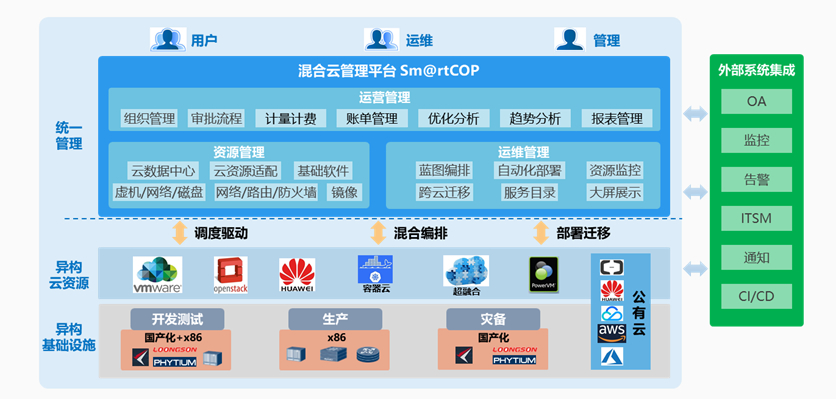 Ag亚洲集团(中国区)官方网站