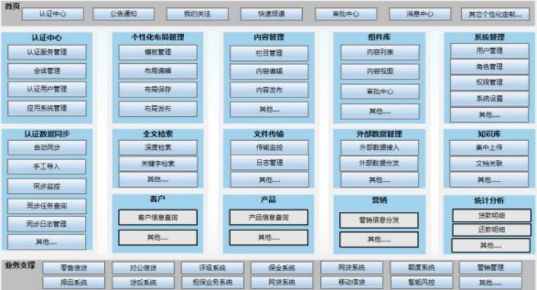 Ag亚洲集团(中国区)官方网站