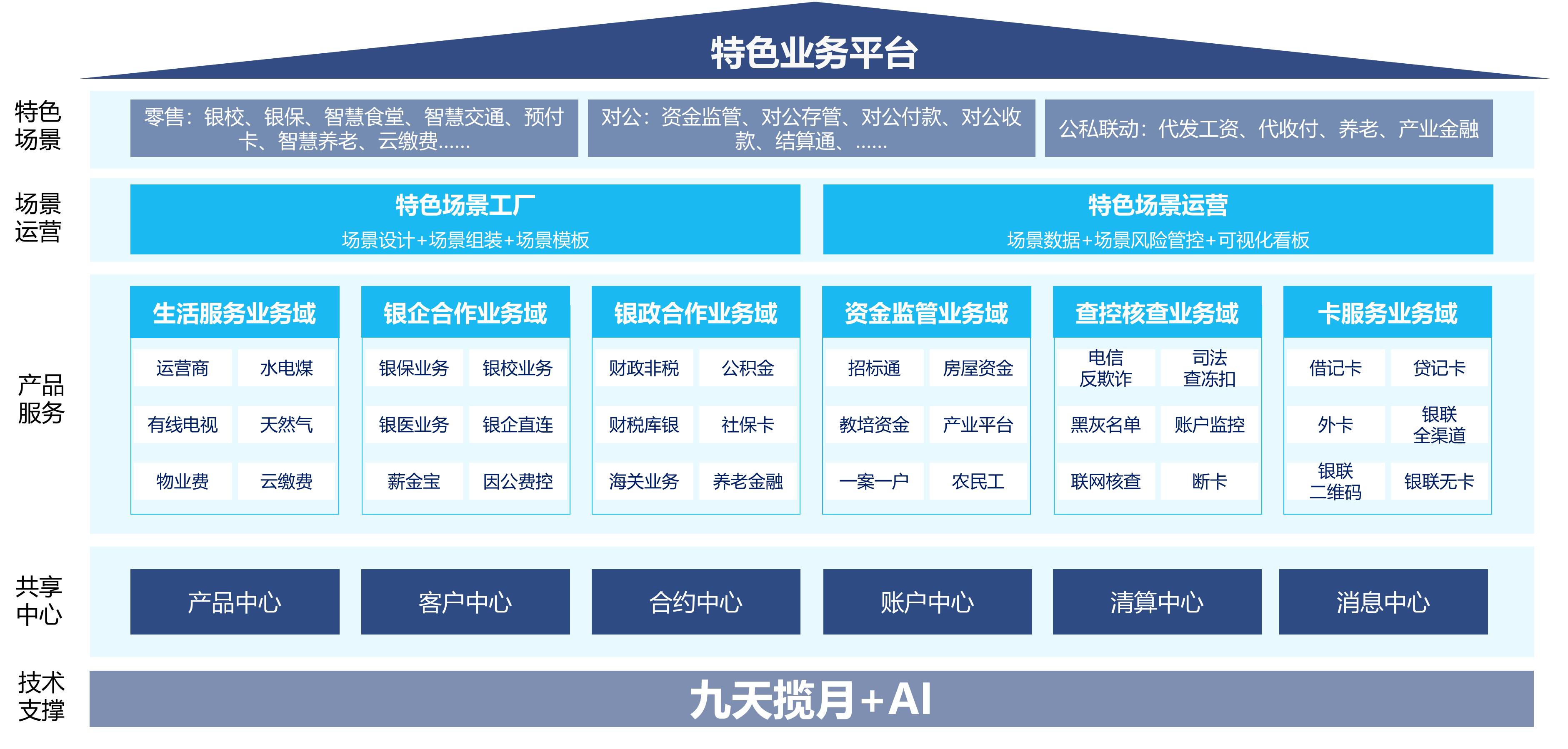 Ag亚洲集团(中国区)官方网站