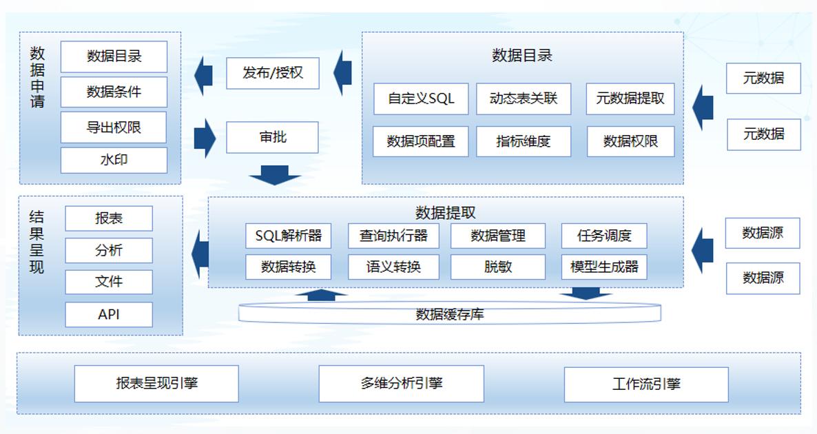 Ag亚洲集团(中国区)官方网站